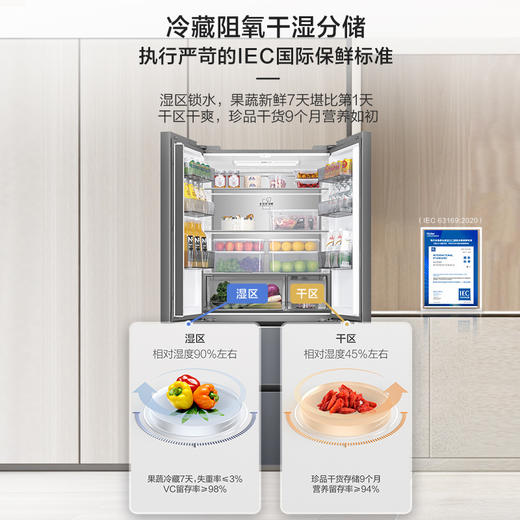 天悦-海尔冰箱BCD-550WGHFD1CLJU1 全空间保鲜|双系统|阻氧干湿分储金属匀温背板|EPP超净系统 商品图4
