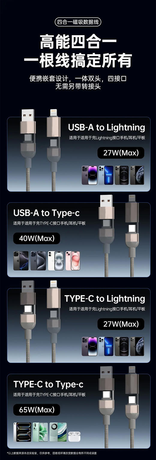 【AURARO四合一磁吸快充线】 商品图4