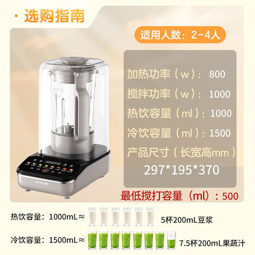九阳最新款变频轻音破壁机家用全自动豆浆机轻音低至39分贝2-4人用1.5L降噪B15 商品图6