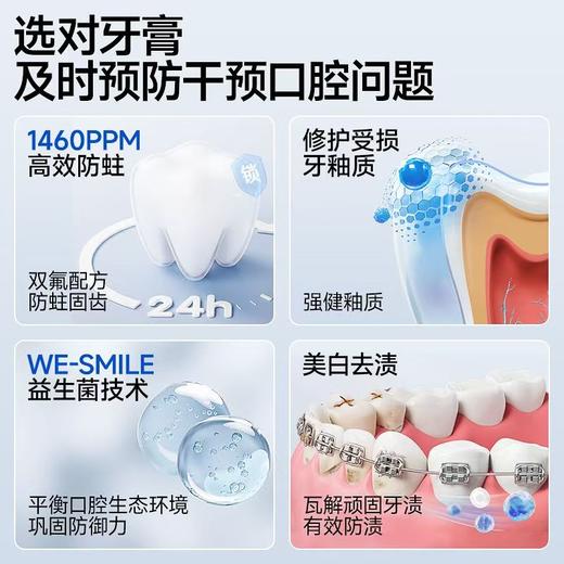 恐龙医生青少年牙膏12岁小初高中生含氟防蛀耀美白去口臭去黄专用奥拉氟牙膏 商品图11