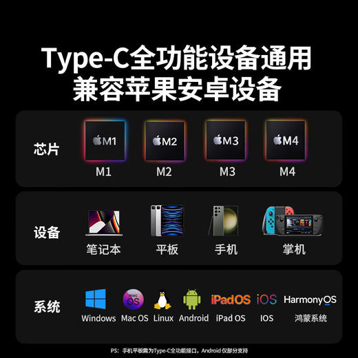 绿联 六合一扩展坞 CM511 商品图6