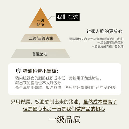 璞匠黑猪猪油食用大荤油家用猪油膏白油炒菜拌饭面起酥油烘焙 商品图3