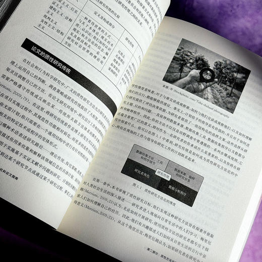 质性研究的设计与方法 社科论文指南 质性研究论文写作指南 商品图11