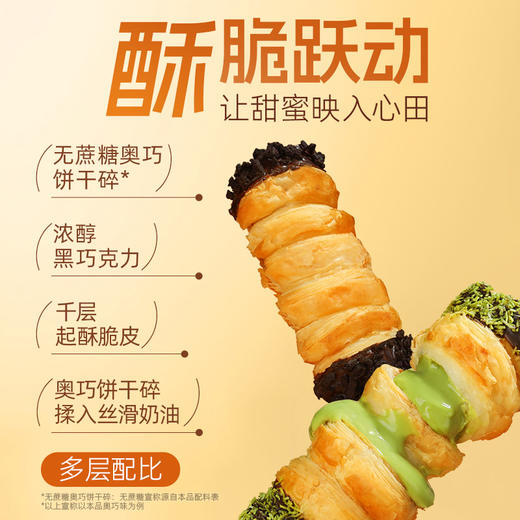 【退酮过渡】【生酮不可】【冷链产品不支持无理由退货】哥本™MCT魔芋梦龙奶油号角（提拉米苏味/开心果味/蓝莓味/奥巧味）80克/盒 商品图2