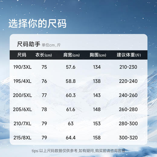 【新款DGD】大依优型大码羽绒服90白鸭绒翻领外套休闲胖子大码男休闲宽松加肥加大上衣 商品图1