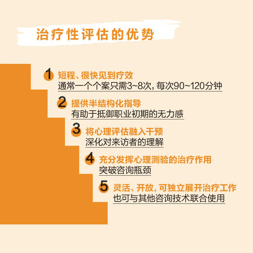 在人之履 *性评估理论与技术 心理评估心理*心理学书籍心理咨询心理测验MMPI明尼苏达多项人格测验人本主义 商品图4
