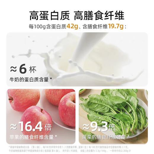 低GI纯黑豆浆粉 360g 商品图4