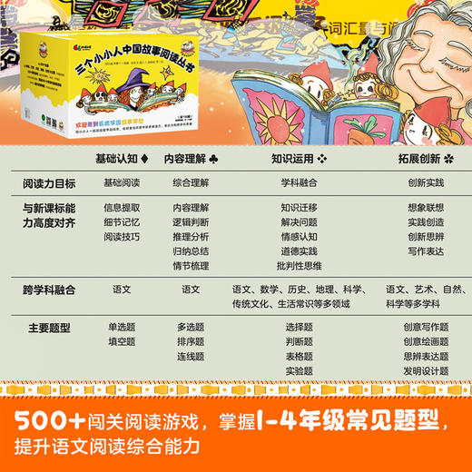 三个小小人中国故事阅读丛书（套装100册） 商品图2