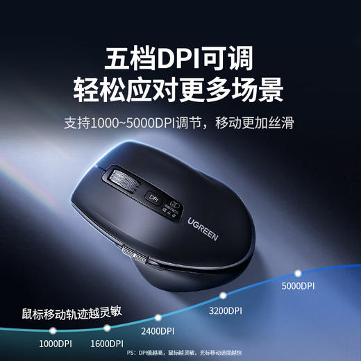 绿联 无线鼠标双模6按键 M751 商品图5