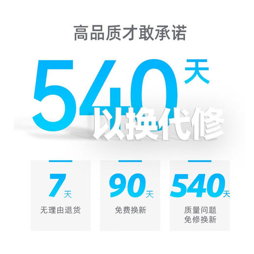 Anker 安克小魔方PD20W A2149P21 商品图4