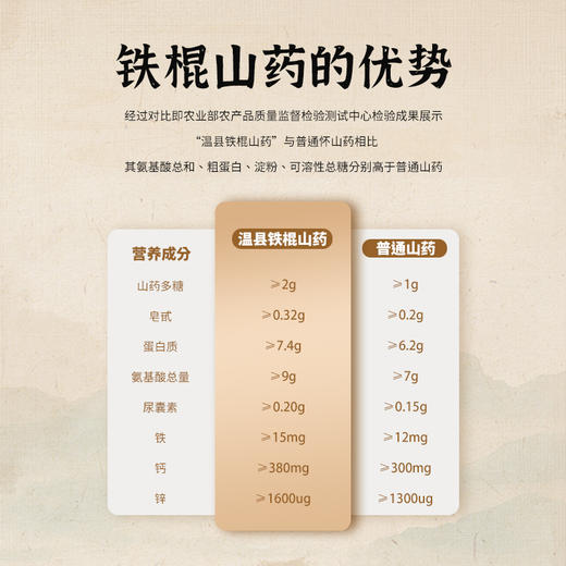 【绿色食品认证】温县怀川臻仁中原贡品铁棍山药5斤包邮 新鲜采挖，产地直发 商品图2