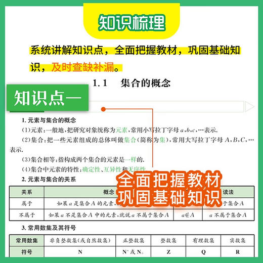 考点帮秒背政史地一本全高中思想政治历史地理秒懂语数英秒解物化生基础知识手册知识点 商品图2