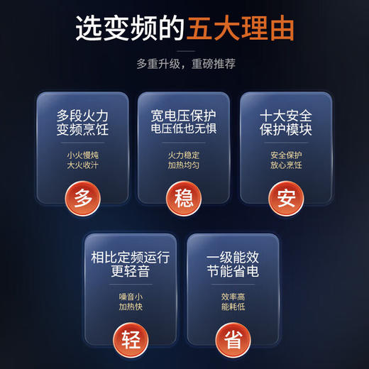 苏泊尔（SUPOR）变频微波炉烤箱一体机 家用23升平板加热一级能效智能杀菌解冻光波烧烤彩屏23升SW23B1 商品图3