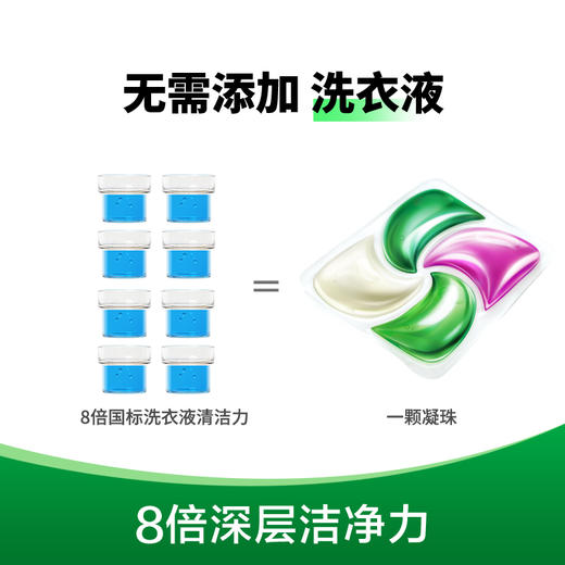 滴露4合1除菌洗衣凝珠雨后青草18颗送6颗 商品图3