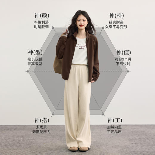 【周四狂欢价】熙世界奶芙加绒阔腿裤冬季女2025新款厚款休闲直筒裤糯米针织长裤 商品图1