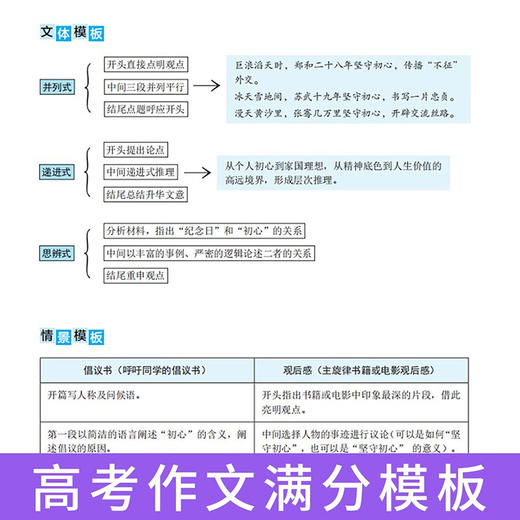2026考点帮高考满分作文模板高中语文作文大全高考作文素材全国高考优秀作文书高三作文素材 商品图2