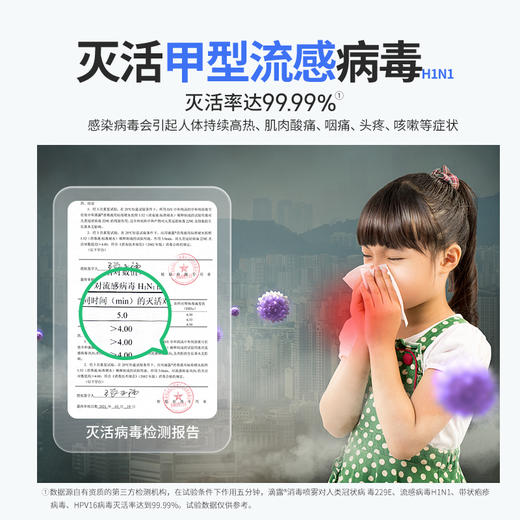 滴露消毒喷雾阳光柑橘200ml 商品图8