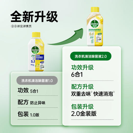 滴露洗衣机清洁除菌液金装版柠檬清新250ml 商品图1