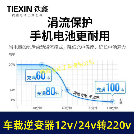 【货号07927】黑色款车载多功能逆变器12V/21V通用逆变器转换器汽车货车转换手机充电器快充 商品图3