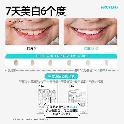 恐龙医生青少年牙膏12岁小初高中生含氟防蛀耀美白去口臭去黄专用奥拉氟牙膏 商品图6