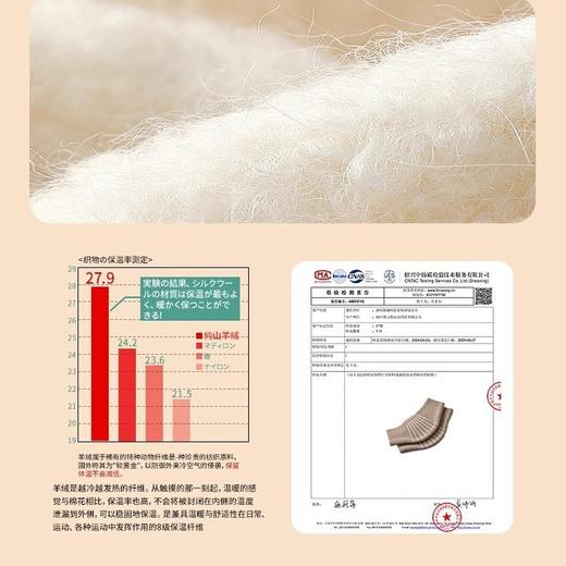 「男女通用！人体工学设计」山羊绒保暖护膝盖关节套老寒腿老年人防滑专用羊毛秋冬防寒男女士配饰 商品图2