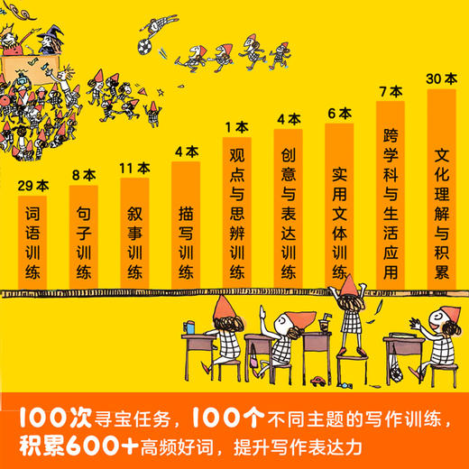 三个小小人中国故事阅读丛书（套装100册） 商品图3