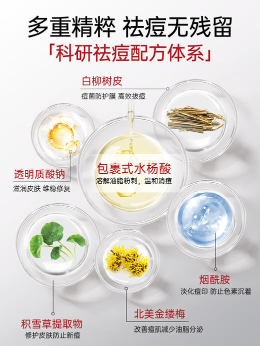 【祛痘消印 3h急速瘪痘】水杨酸痘痘贴修复消炎痘印非敷料医用型吸脓水胶体人工皮隐形祛痘 商品图3