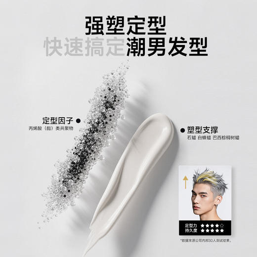 杰威尔男士奶奶灰发泥一次性染色膏头发造型 商品图2