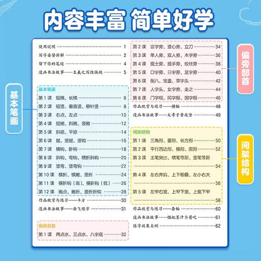 2025墨点字帖写字半小时 一二三四五六年级荆霄鹏楷书语文同步练字帖 商品图1