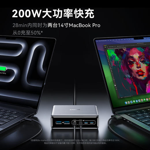 安克Anker —200W 6口氮化镓桌面充电器A2683 商品图1
