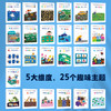 “越玩越聪明”系列（共5套）想象力/创造力/专注力/辨别力/逻辑力 商品缩略图1