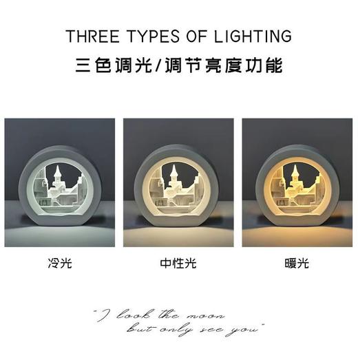 氛围礼物【圣托里尼香薰礼盒】 小夜灯创意摆件 小众香氛香薰礼盒 扩香石香薰精油 商品图3