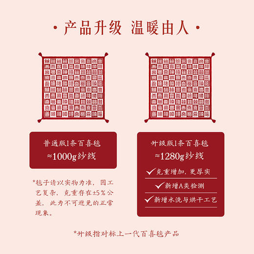 【故宫家居】百喜毯午睡毛毯新婚结婚订婚生日礼物 商品图11