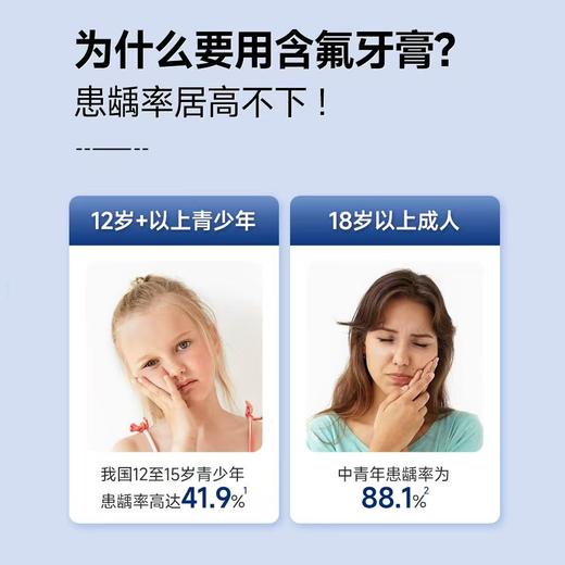恐龙医生青少年牙膏12岁小初高中生含氟防蛀耀美白去口臭去黄专用奥拉氟牙膏 商品图7