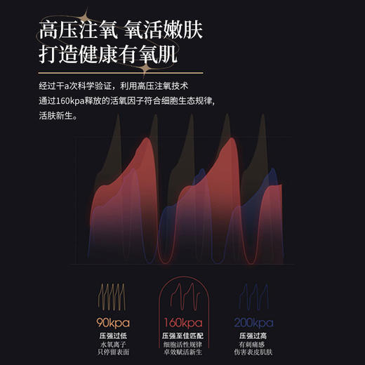 【手持纳米补水仪】家用高压喷雾部注氧仪 脸部精华导入雾化美容仪喷枪 商品图2