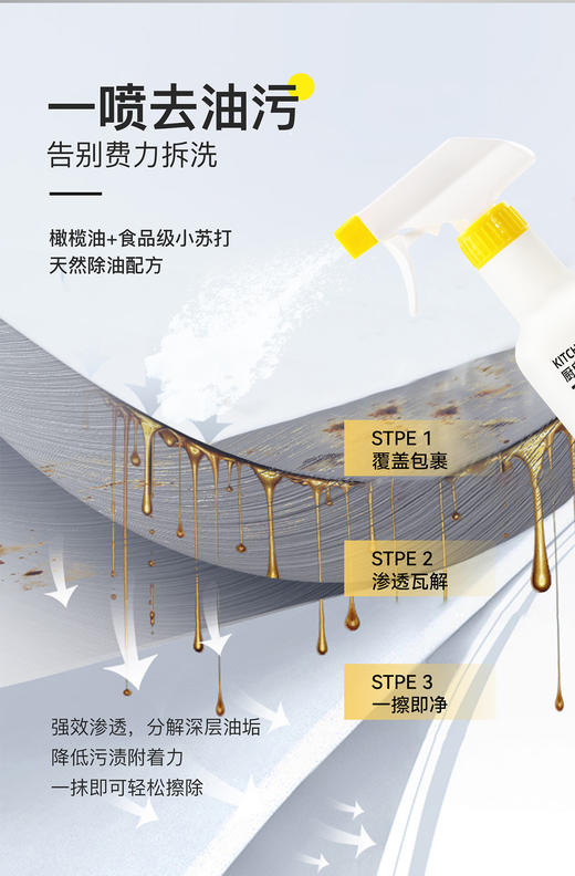 🔥重油污克星【NATUREAPEX冰川山脉厨房油污净升级款 】👍返场啦~~人体工学握把+高密泡沫，一喷一抹，瓦解重油超轻松！ 商品图3