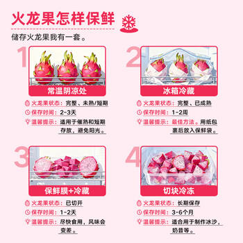 京鲜生国产红心火龙果净重4.5斤 单果200g起 新鲜水果 源头直发包邮 商品图2