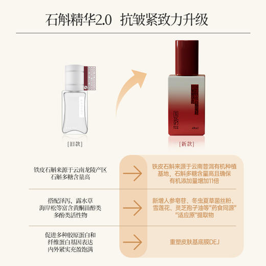 铁皮石斛凝时精华液 四大专利六大本草 肌肤紧致滋养强固 细纹松弛皱纹衰老干燥 国韵抗皱精华40ml【赠同款15ml*3】 商品图2