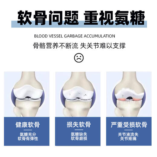 会员专属价—仲景氨糖软骨素钙片中老年补钙护关节增加骨密度 商品图1