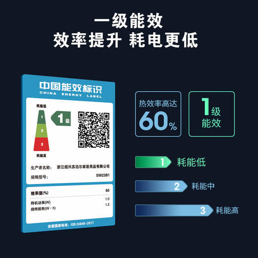 苏泊尔（SUPOR）变频微波炉烤箱一体机 家用23升平板加热一级能效智能杀菌解冻光波烧烤彩屏23升SW23B1 商品图2