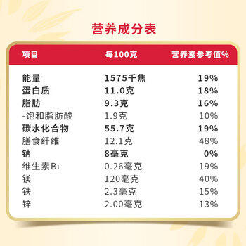 桂格即食燕麦片礼盒1000克*2营养早餐膳食纤送礼送父母送长辈中老年 /水饮冲调 /冲饮谷物 /冲饮谷物礼包/礼盒 商品图0