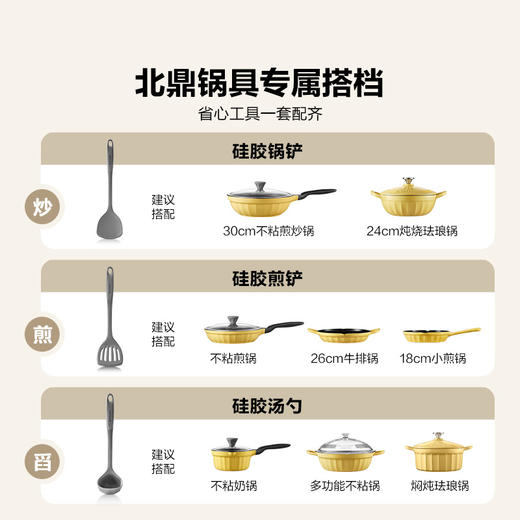 北鼎硅胶锅铲家用炒菜铲子不粘锅专用汤勺耐高温厨具套装 商品图1