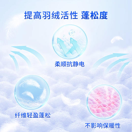 优选丨【3瓶】迈洁斯 羽绒服蓬松洗涤剂 460g/瓶 商品图4