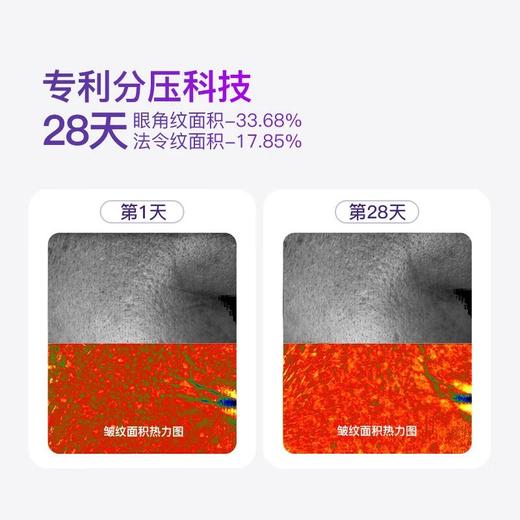 翼眠波浪枕升级款2.0pro枕 商品图5