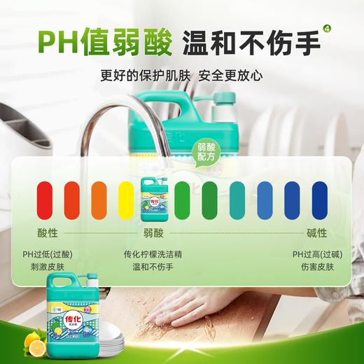 传化2kg柠檬洗洁精 商品图4