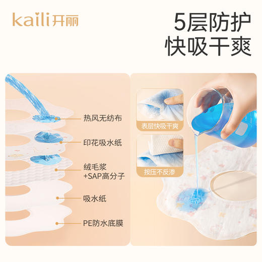 60片|一次性口水巾20片*3包 商品图4
