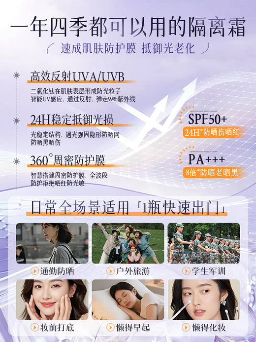 【1抹提亮肤色 24H水润持妆】隔离霜遮瑕三合一提亮肤色防晒素颜霜妆前乳紫色正品官方旗舰店 商品图3