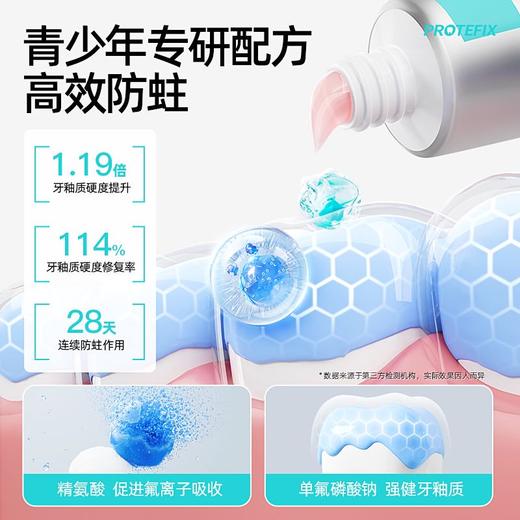 恐龙医生青少年牙膏12岁小初高中生含氟防蛀耀美白去口臭去黄专用奥拉氟牙膏 商品图5