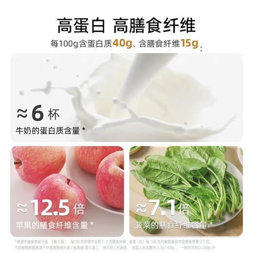低GI纯豆浆粉 360g 商品图3