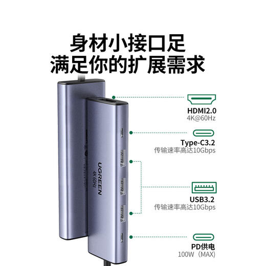 绿联 六合一扩展坞 CM511 商品图7